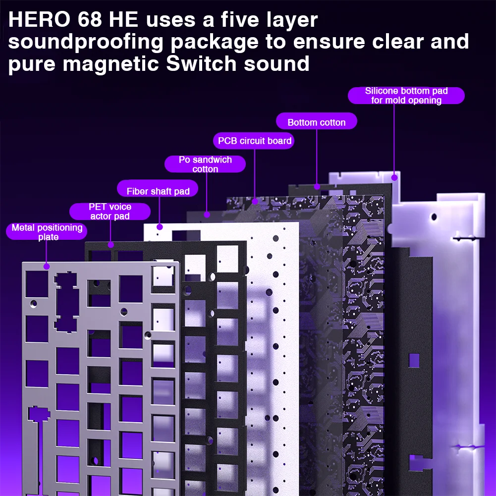 AULA HERO 68HE Magnetic Switch 68-Key RGB Gaming Keyboard - Image 2