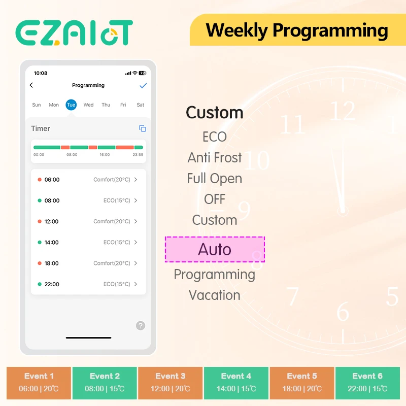 EZAIOT Tuya ZigBee Smart Radiator Thermostat Valve Controller - Image 4