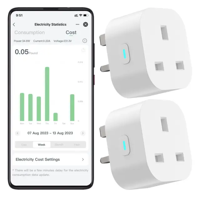 Tuya WiFi Smart Plug UK Voice Control Energy Monitoring