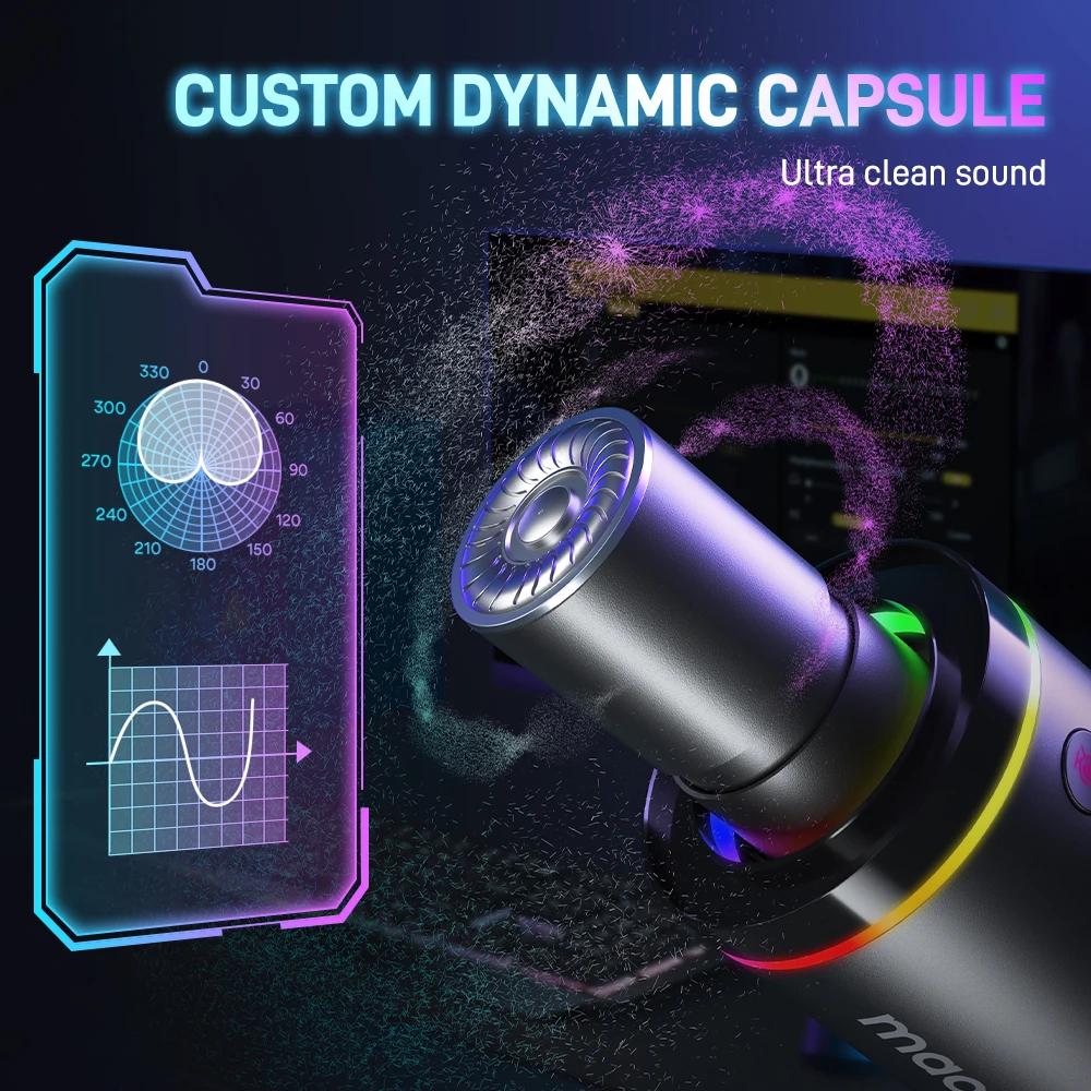 Maono PD200X XLR/USB Dynamic Mic with Mute & Gain Control - Image 5