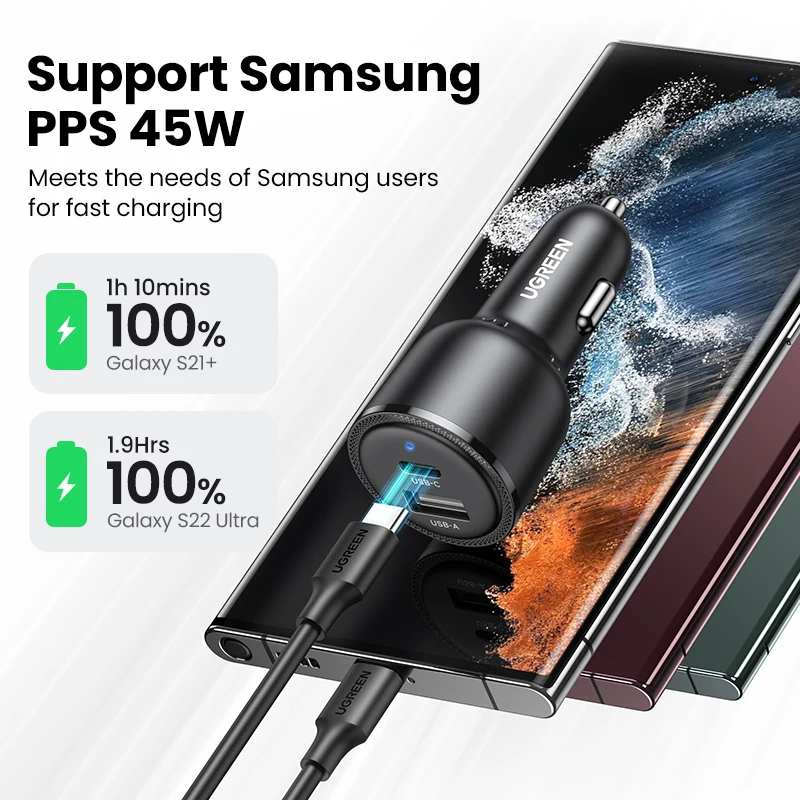 UGREEN 63W Car Charger PD 3.0 PPS 45W USB-C QC 3.0 Fast Charging - Image 3